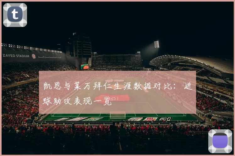 凯恩与莱万拜仁生涯数据对比：进球助攻表现一览